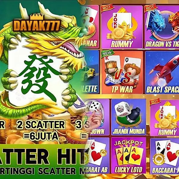 dayak777 APK